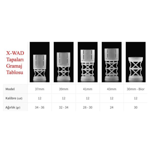 X-Wad 12 Cal Tapa 37mm(50 adet)